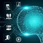 IOT connection with everything